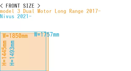 #model 3 Dual Motor Long Range 2017- + Nivus 2021-